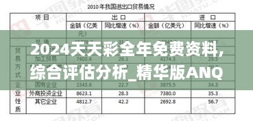 2024天天彩全年免费资料,综合评估分析_精华版ANQ163.47