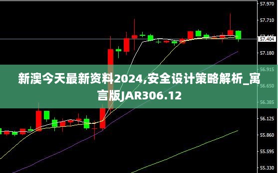 新澳今天最新资料2024,安全设计策略解析_寓言版JAR306.12