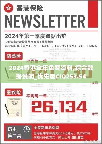 2024香港全年免费资料,综合数据说明_优先版CIQ253.54