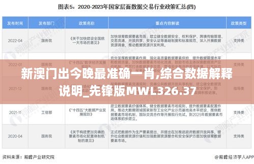 新澳门出今晚最准确一肖,综合数据解释说明_先锋版MWL326.37