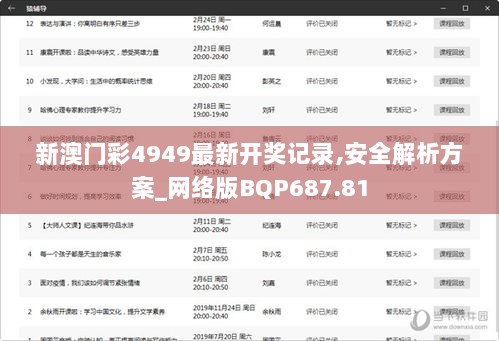 新澳门彩4949最新开奖记录,安全解析方案_网络版BQP687.81