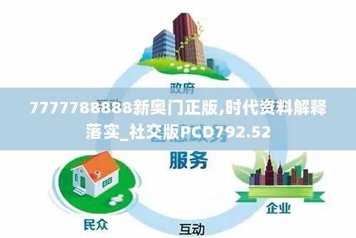 7777788888新奥门正版,时代资料解释落实_社交版PCD792.52