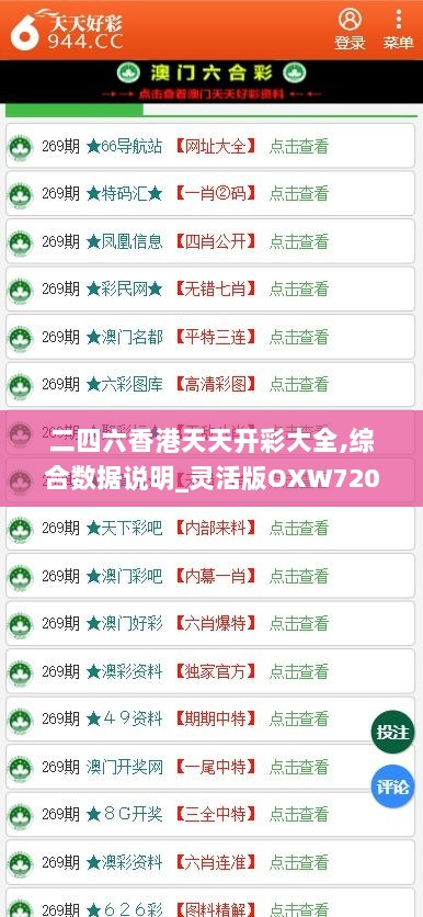 二四六香港天天开彩大全,综合数据说明_灵活版OXW720.18