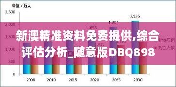 新澳精准资料免费提供,综合评估分析_随意版DBQ898.06