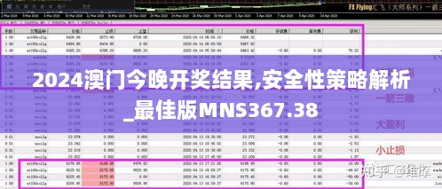 2024澳门今晚开奖结果,安全性策略解析_最佳版MNS367.38