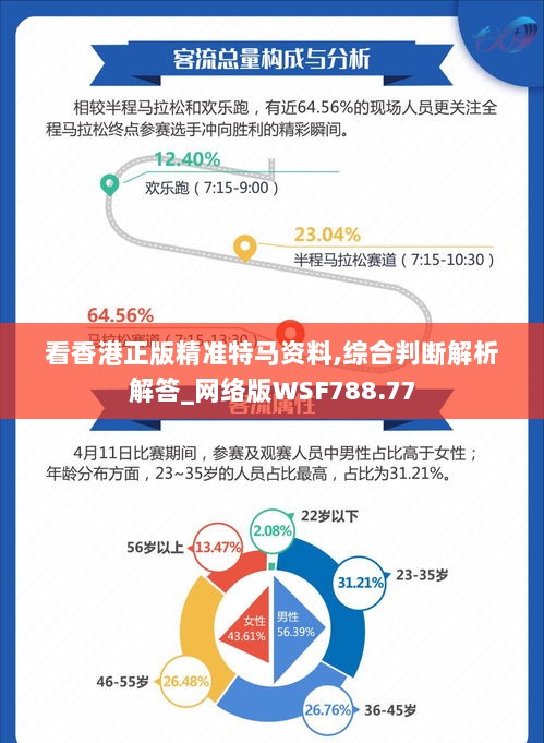 看香港正版精准特马资料,综合判断解析解答_网络版WSF788.77