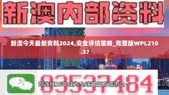 新澳今天最新资料2024,安全评估策略_完整版WPL210.37