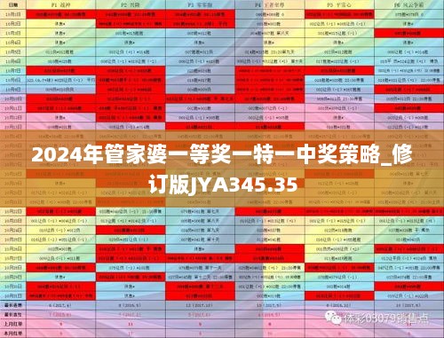 2024年管家婆一等奖一特一中奖策略_修订版JYA345.35