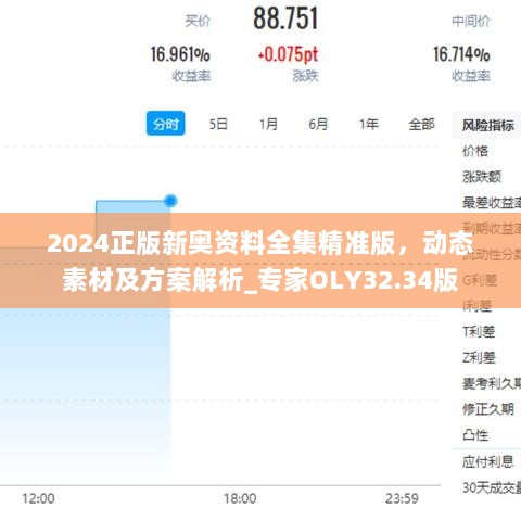 2024正版新奥资料全集精准版，动态素材及方案解析_专家OLY32.34版