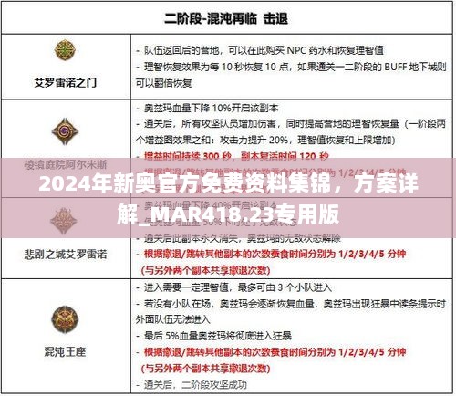 2024年新奥官方免费资料集锦，方案详解_MAR418.23专用版