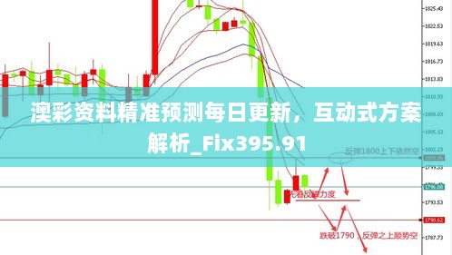 澳彩资料精准预测每日更新，互动式方案解析_Fix395.91