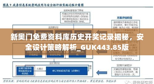 新奥门免费资料库历史开奖记录揭秘，安全设计策略解析_GUK443.85版