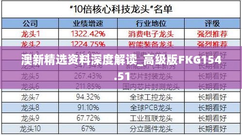 澳新精选资料深度解读_高级版FKG154.51