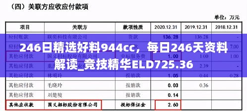 246日精选好料944cc，每日246天资料解读_竞技精华ELD725.36