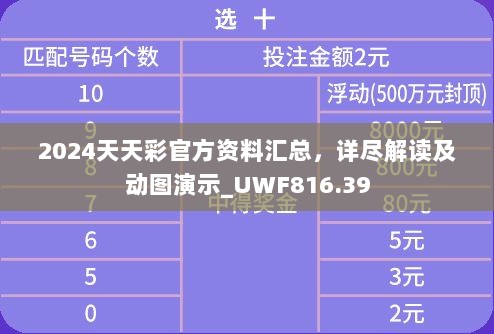 2024天天彩官方资料汇总，详尽解读及动图演示_UWF816.39