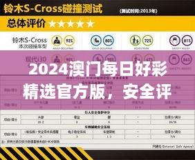 2024澳门每日好彩精选官方版，安全评估模拟GSF590.96