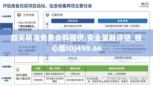 新奥精准免费资料提供,安全策略评估_核心版IOJ490.66