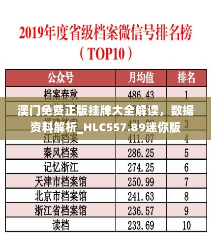 澳门免费正版挂牌大全解读，数据资料解析_HLC557.89迷你版