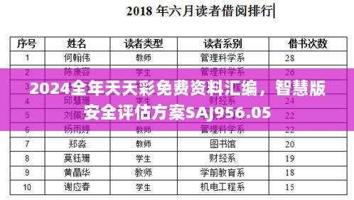 2024全年天天彩免费资料汇编，智慧版安全评估方案SAJ956.05