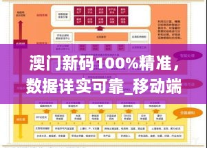 澳门新码100%精准，数据详实可靠_移动端WOK16.53版