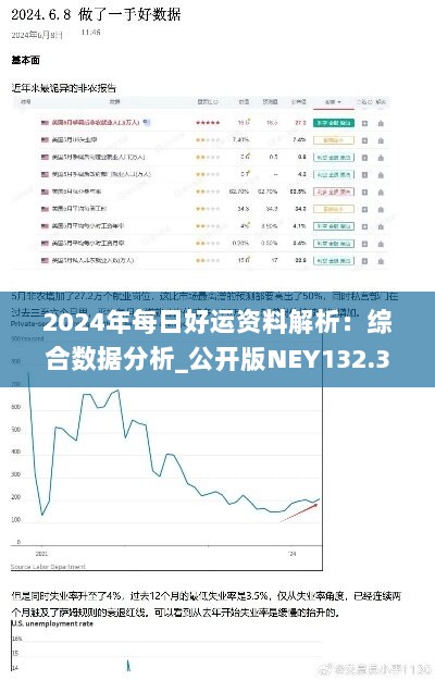 2024年每日好运资料解析：综合数据分析_公开版NEY132.33