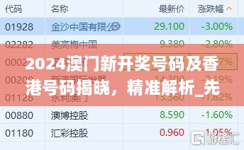 2024澳门新开奖号码及香港号码揭晓，精准解析_先锋版SET227.08