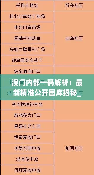 澳门内部一码解析：最新精准公开图库揭秘_编程秘籍OHX387.9