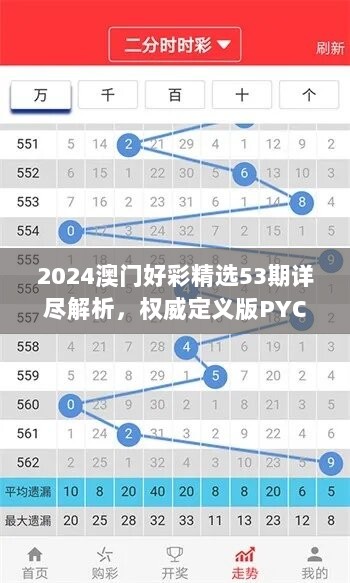 2024澳门好彩精选53期详尽解析，权威定义版PYC650.38