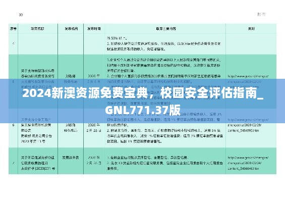 2024新澳资源免费宝典，校园安全评估指南_GNL771.37版