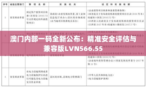 澳门内部一码全新公布：精准安全评估与兼容版LVN566.55