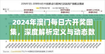 2024年澳门每日六开奖图集，深度解析定义与动态数据BAT159.53