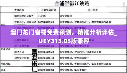 澳门龙门客栈免费预测，精准分析评估_UEY313.05版兼容