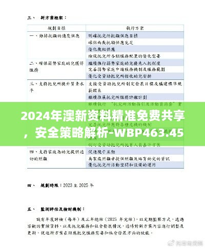 2024年澳新资料精准免费共享，安全策略解析-WBP463.45优选版