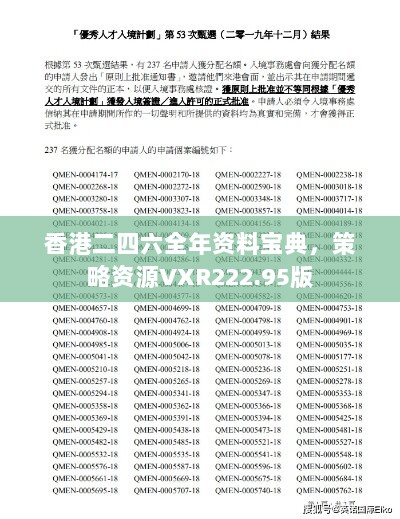 香港二四六全年资料宝典，策略资源VXR222.95版