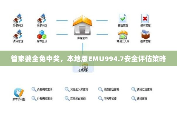 管家婆全免中奖，本地版EMU994.7安全评估策略