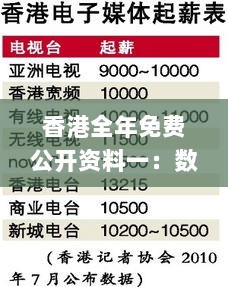 香港全年免费公开资料一：数据解析及实施方案_幻想版YPE400.04