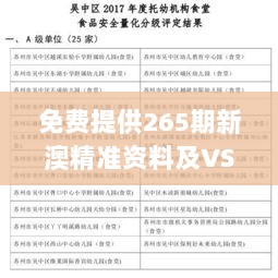 免费提供265期新澳精准资料及VSR248.04资源版安全评估方案