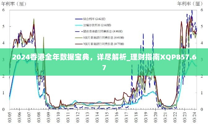 2024香港全年数据宝典，详尽解析_理财指南XQP857.67