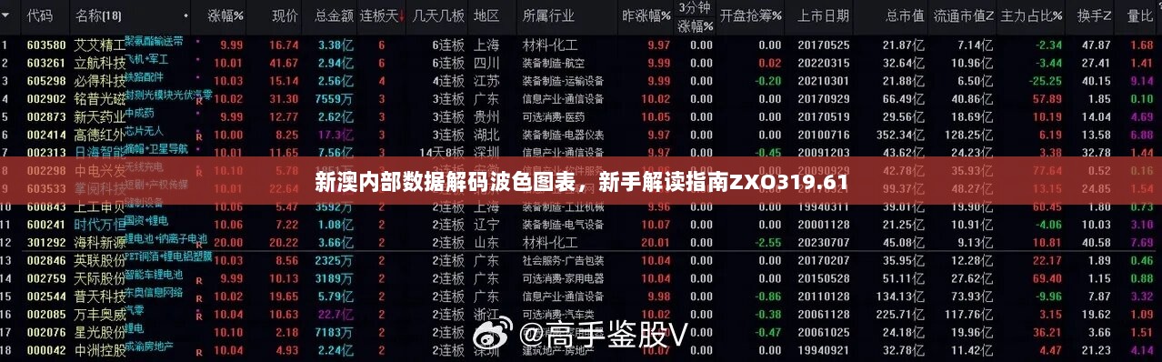 新澳内部数据解码波色图表，新手解读指南ZXO319.61