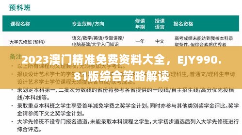 2023澳门精准免费资料大全，EJY990.81版综合策略解读