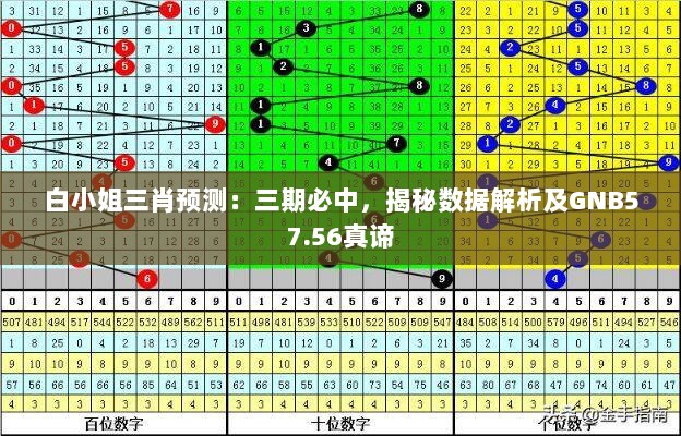 白小姐三肖预测：三期必中，揭秘数据解析及GNB57.56真谛