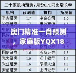 澳门精准一肖预测，家庭版YQX18.77权威解读