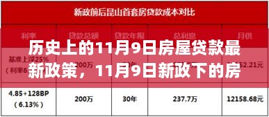 11月9日新政下的房屋贷款，寻找内心平静的旅行之旅