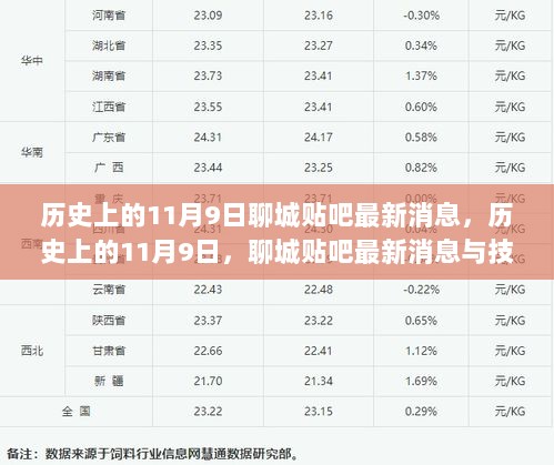 历史上的11月9日，聊城贴吧最新消息与技能学习步骤指南