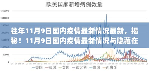 富贵取名 第239页