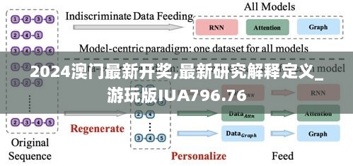 2024澳门最新开奖,最新研究解释定义_游玩版IUA796.76