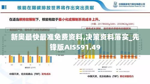 新奥最快最准免费资料,决策资料落实_先锋版AIS591.49