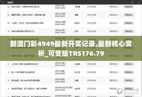 新澳门彩4949最新开奖记录,最新核心赏析_可变版TRS176.79