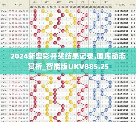 2024新奥彩开奖结果记录,图库动态赏析_智能版UKV885.25