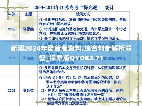 新澳2024年最新版资料,综合判断解析解答_探索版QYO82.71